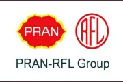 PRAN-RFL Group